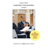 Leadership communication