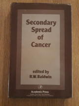 Secondary spread of cancer