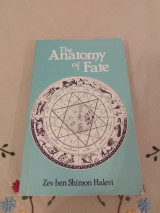 The Anatomy of Fate