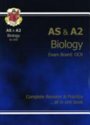 Biology
