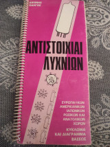 Αντιστοιχιαι λυχνιών