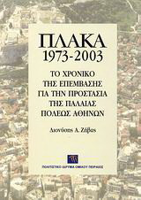 Πλάκα 1973-2003: Το χρονικό της επέμβασης για την προστασία της παλαιάς πόλεως Αθηνών