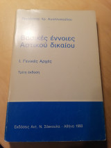 Βασικές έννοιες αστικού δικαίου Ι. Γενικές αρχές