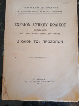 Σχέδιον Αστικού Κώδικος Δίκαιον των Προσώπων