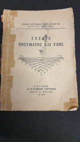 Σχεσις πνεύματος και ύλης