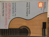 Classical guitar pedagogy