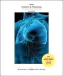 Anatomy and Physiology