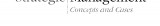 Strategic management