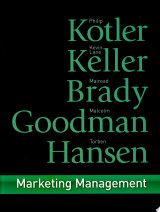 Marketing Management