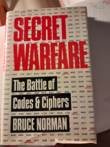 Secret Warfare