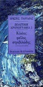 Πολιτική χρονογραφία 3, Κύκλος φαύλος στροβιλώδης