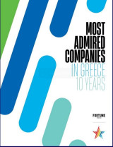 Most Admired Companies In Greece 10 Years