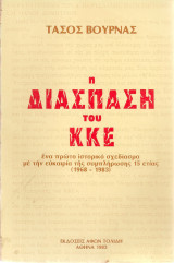 Η διάσπαση του Κ.Κ.Ε.