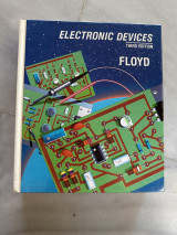 Electronic devices