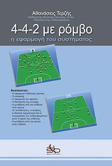 4-4-2 με ρόμβο: Η εφαρμογή του συστήματος