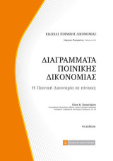 Διαγράμματα Ποινικής Δικονομίας: Η Ποινική Δικονομία σε πίνακες