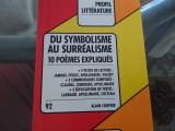 DU SYMBOLISME AU SURREALISME : 10 POEMES EXPLIQUES