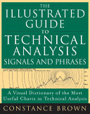 The Illustrated Guide to Technical Analysis Signals and Phrases