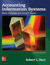 Accounting information systems