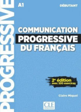 COMMUNICATION PROGRESSIVE DU FRANCAIS