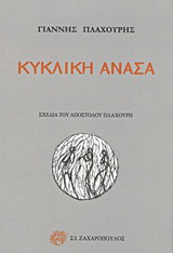 Κυκλική ανάσα