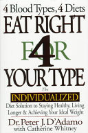 Eat Right for Your Type