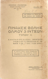 Πίνακες βολής όλμου 3 ιντσών τύπου II