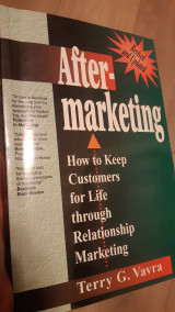 After Marketing
