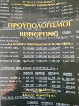 Προϋπολογισμοί Budgeting