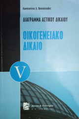 Διάγραμμα Αστικού Δικαίου - Οικογενειακό Δίκαιο