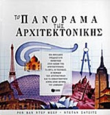 ΤΟ ΠΑΝΟΡΑΜΑ ΤΗΣ ΑΡΧΙΤΕΚΤΟΝΙΚΗΣ