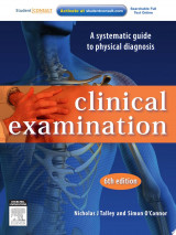 Clinical Examination