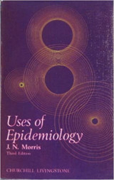 Uses of Epidemiology